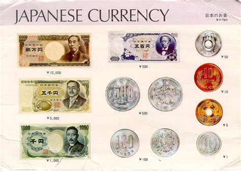 how much is 8000 yen in us dollars|8000 Japanese Yens (JPY) to United States Dollars (USD) today